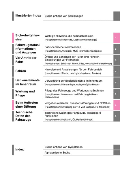 2020-2021 Toyota Yaris Hybrid Owner's Manual | German