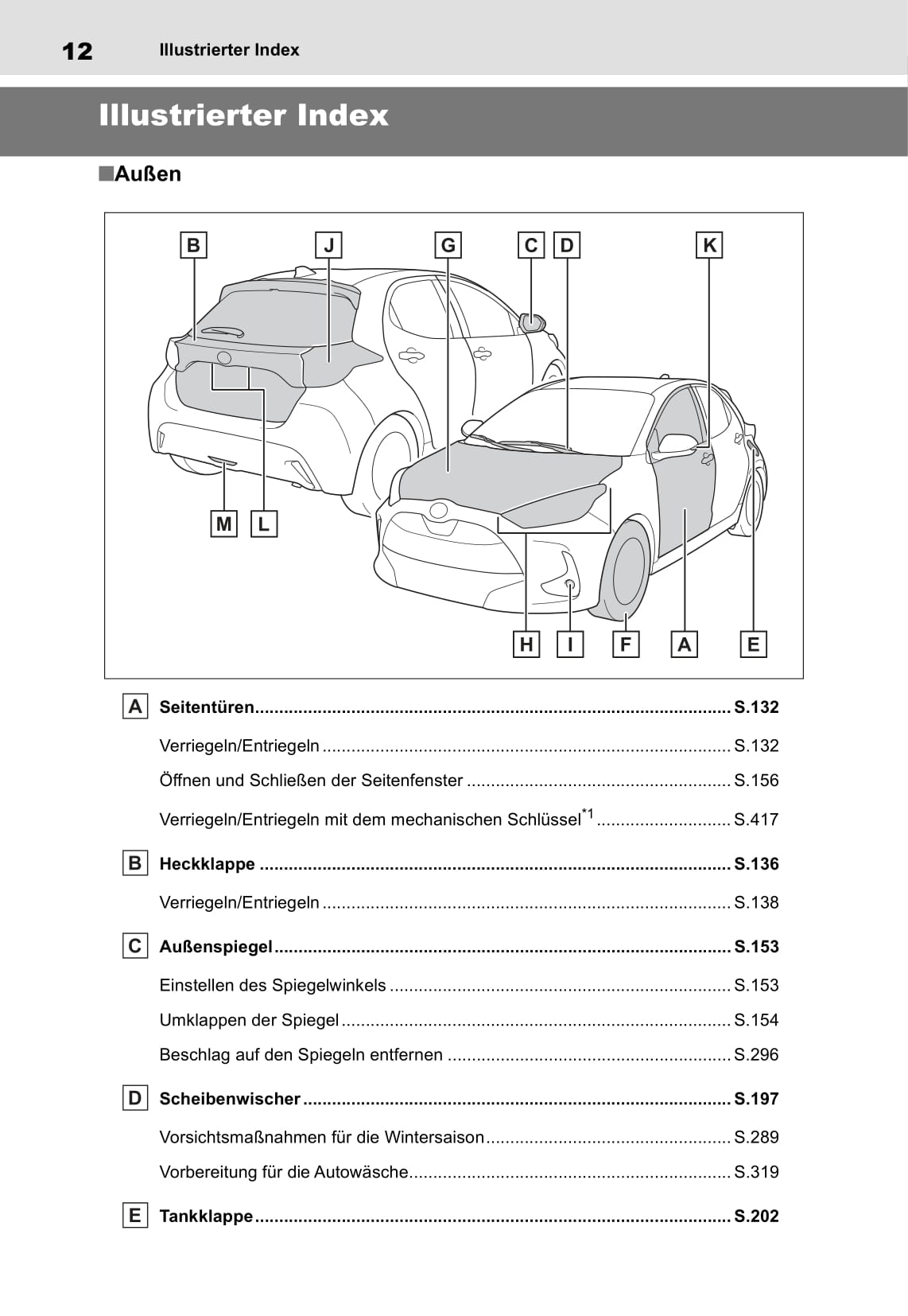 2020-2021 Toyota Yaris Hybrid Owner's Manual | German