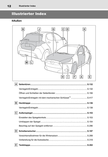 2020-2021 Toyota Yaris Hybrid Owner's Manual | German