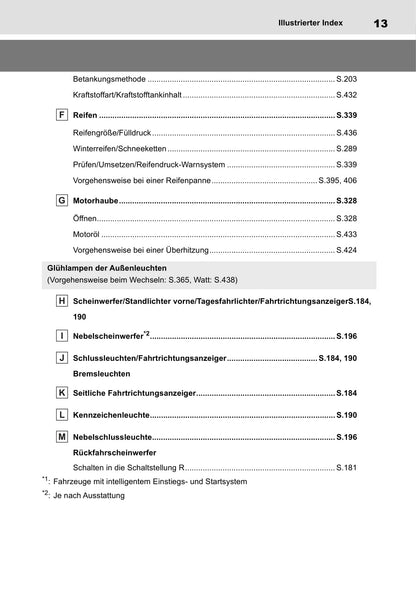 2020-2021 Toyota Yaris Hybrid Owner's Manual | German