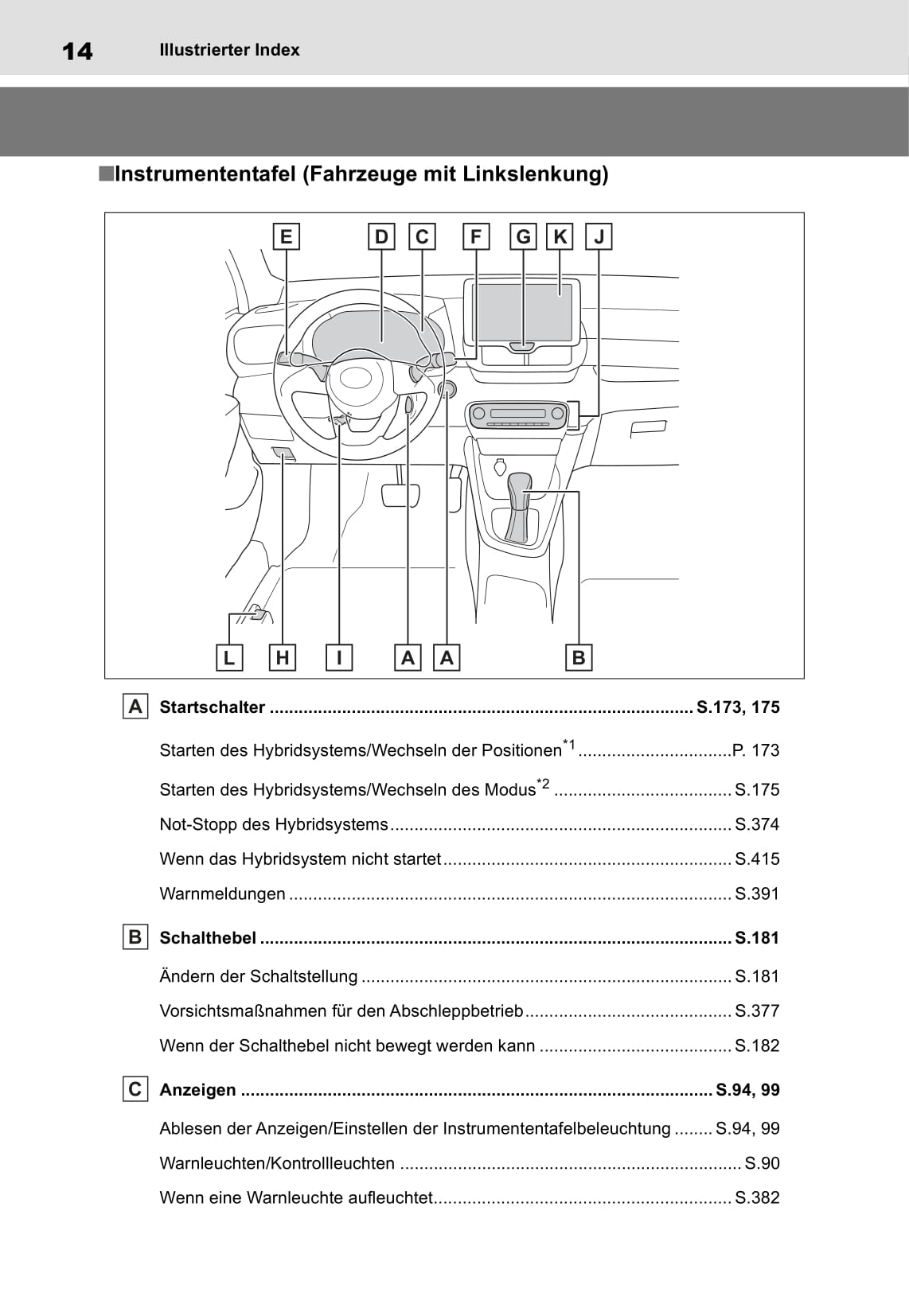 2020-2021 Toyota Yaris Hybrid Owner's Manual | German