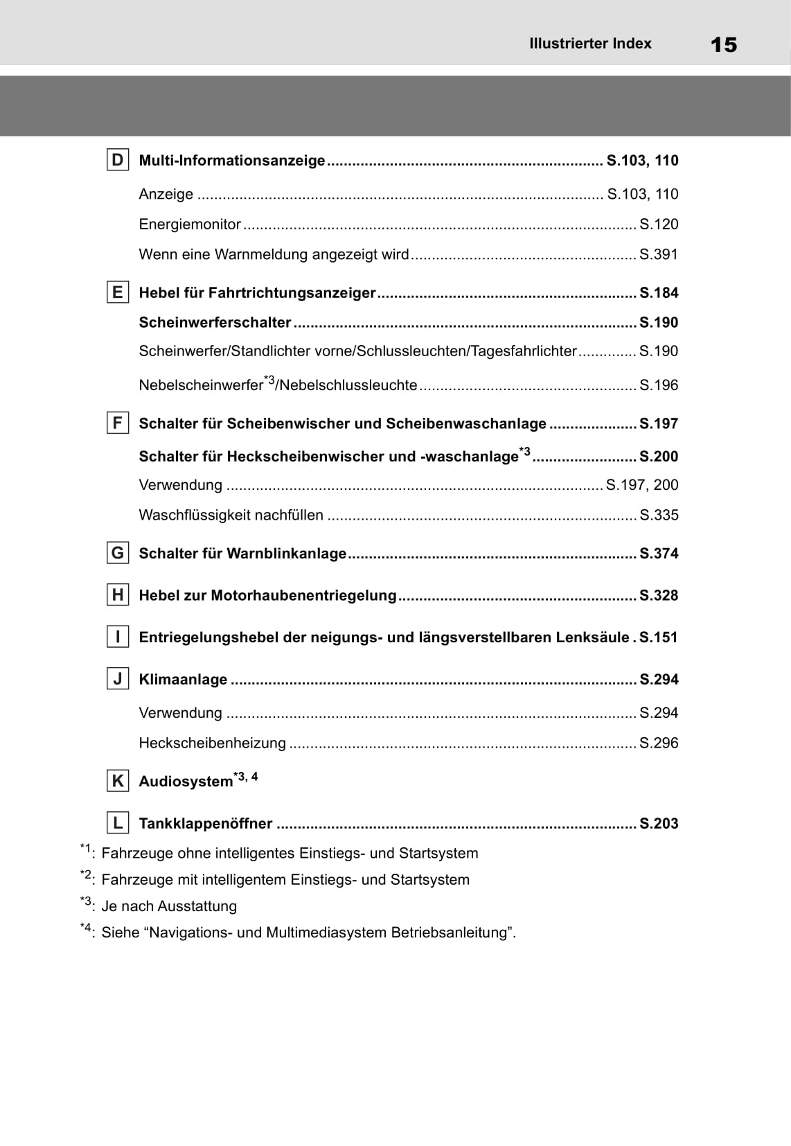 2020-2021 Toyota Yaris Hybrid Owner's Manual | German