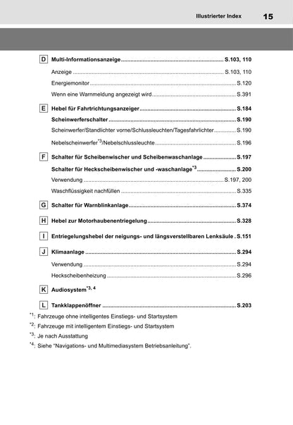 2020-2021 Toyota Yaris Hybrid Owner's Manual | German