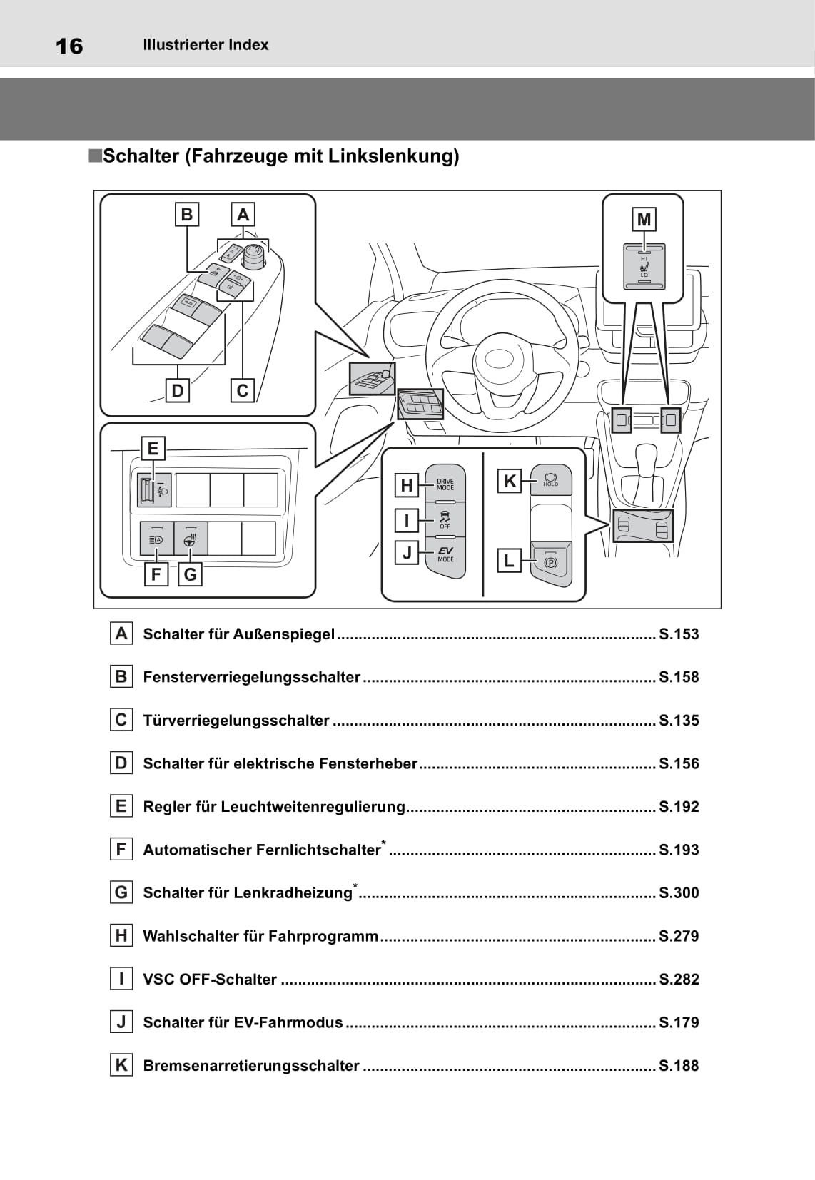 2020-2021 Toyota Yaris Hybrid Owner's Manual | German