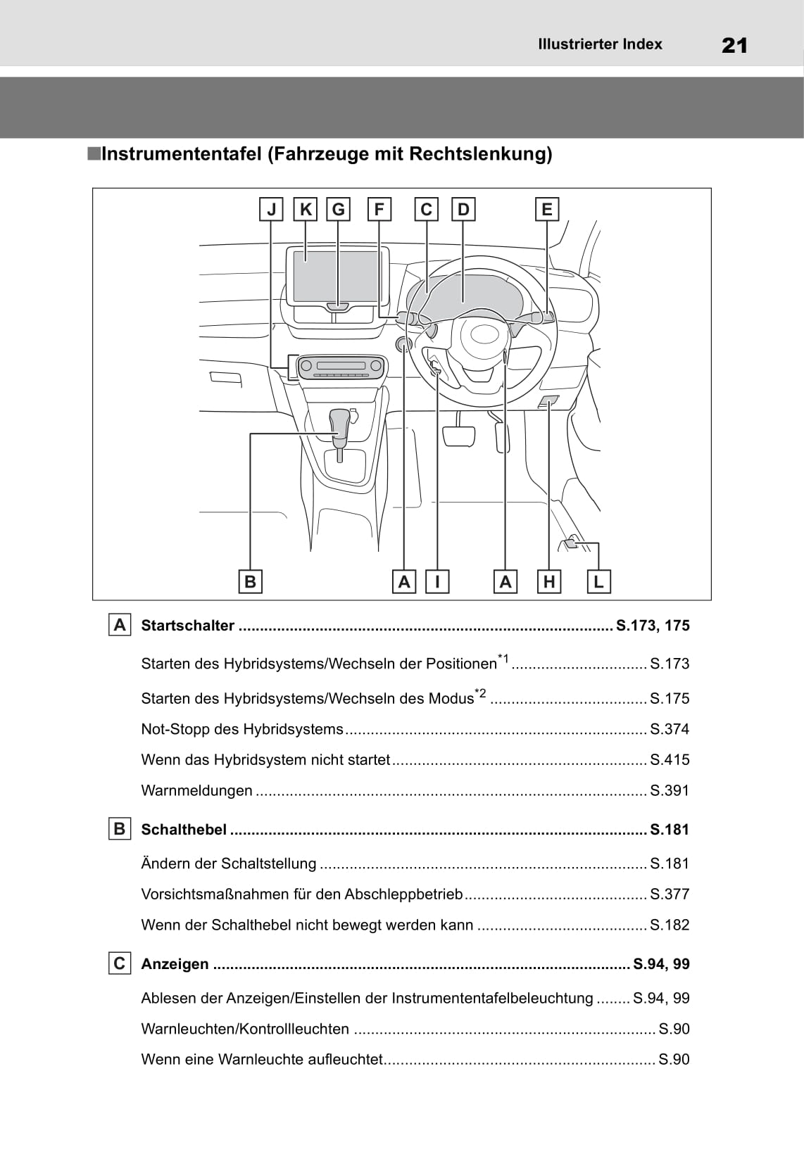 2020-2021 Toyota Yaris Hybrid Owner's Manual | German