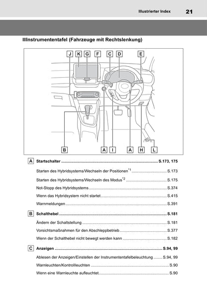 2020-2021 Toyota Yaris Hybrid Owner's Manual | German