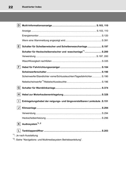 2020-2021 Toyota Yaris Hybrid Owner's Manual | German