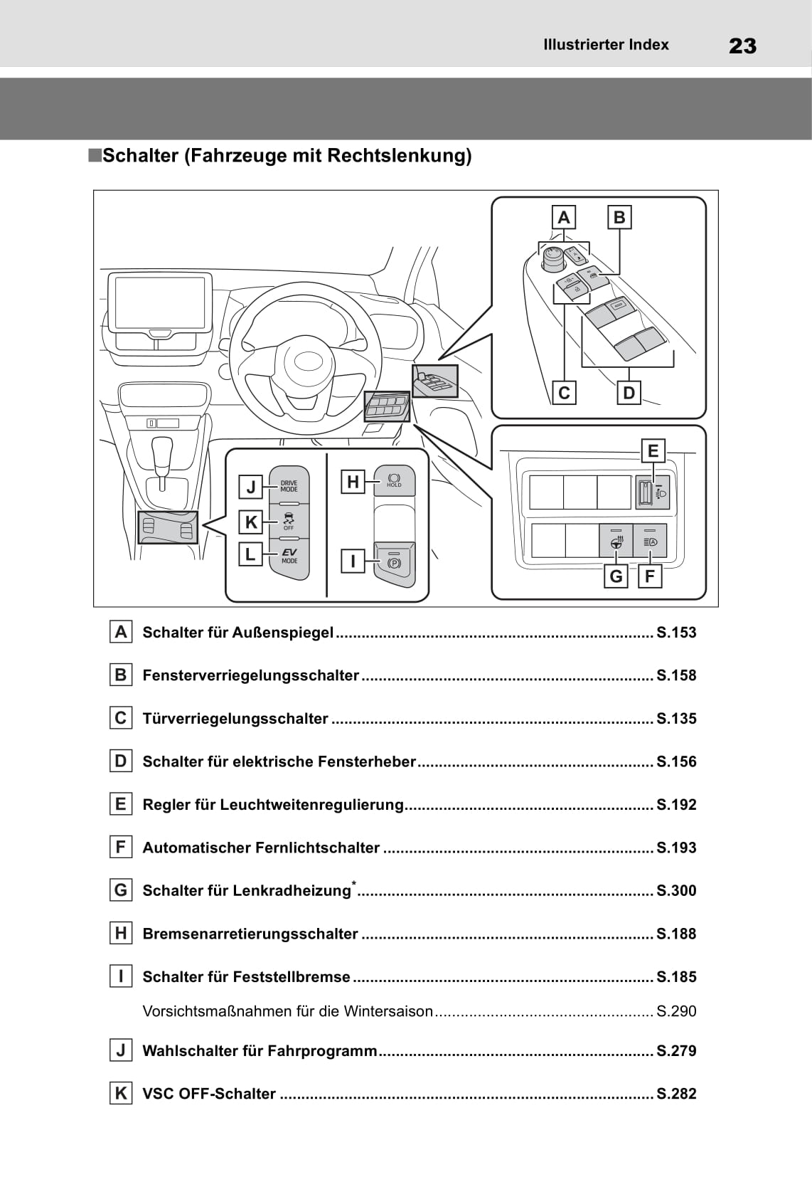 2020-2021 Toyota Yaris Hybrid Owner's Manual | German