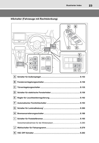 2020-2021 Toyota Yaris Hybrid Owner's Manual | German