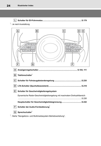 2020-2021 Toyota Yaris Hybrid Owner's Manual | German