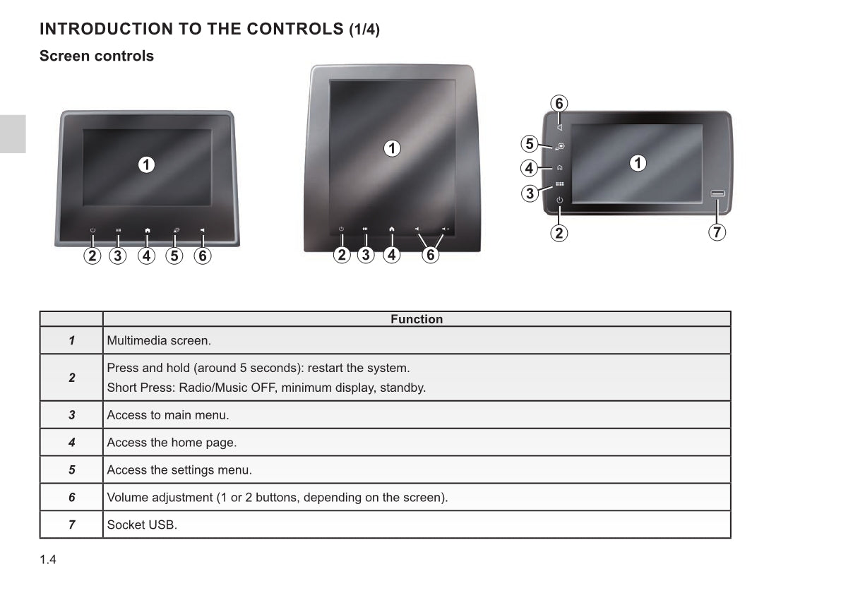 2020 - 2023 Renault Easy Connect Infotainment Manual | English