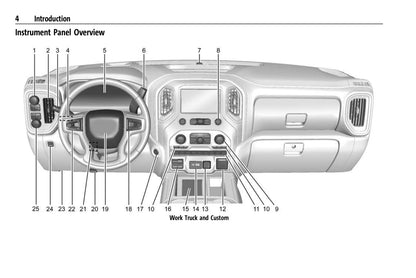 2022 Chevrolet Silverado 1500 Owner's Manual | English