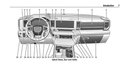 2022 Chevrolet Silverado 1500 Owner's Manual | English