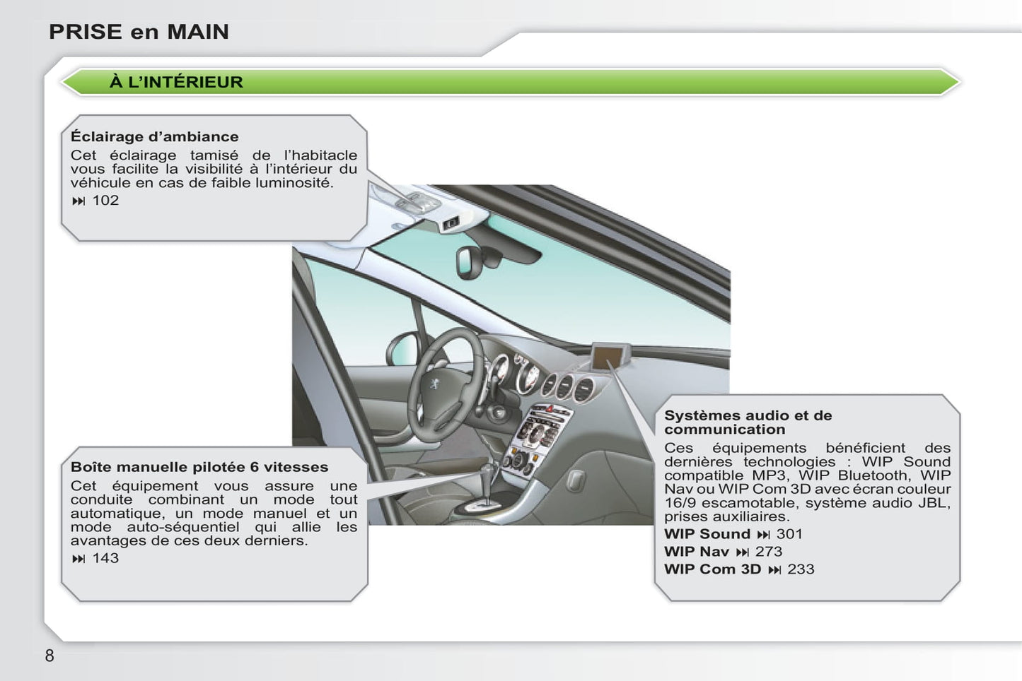 2010-2011 Peugeot 308 Owner's Manual | French