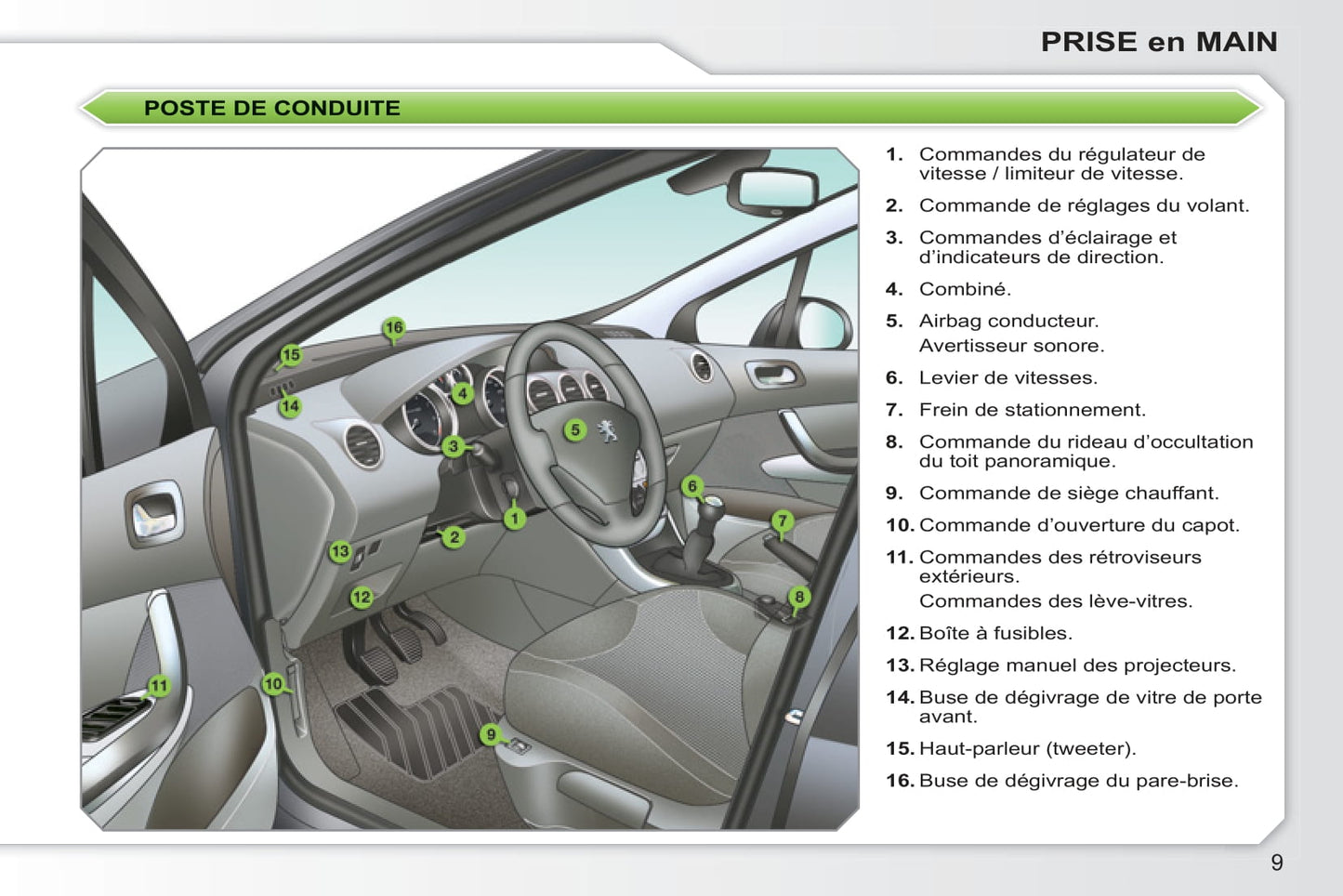 2010-2011 Peugeot 308 Owner's Manual | French