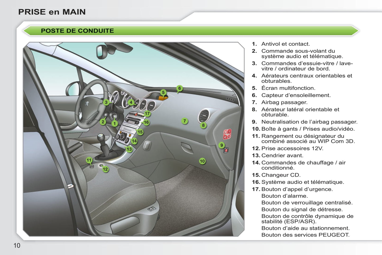 2010-2011 Peugeot 308 Owner's Manual | French