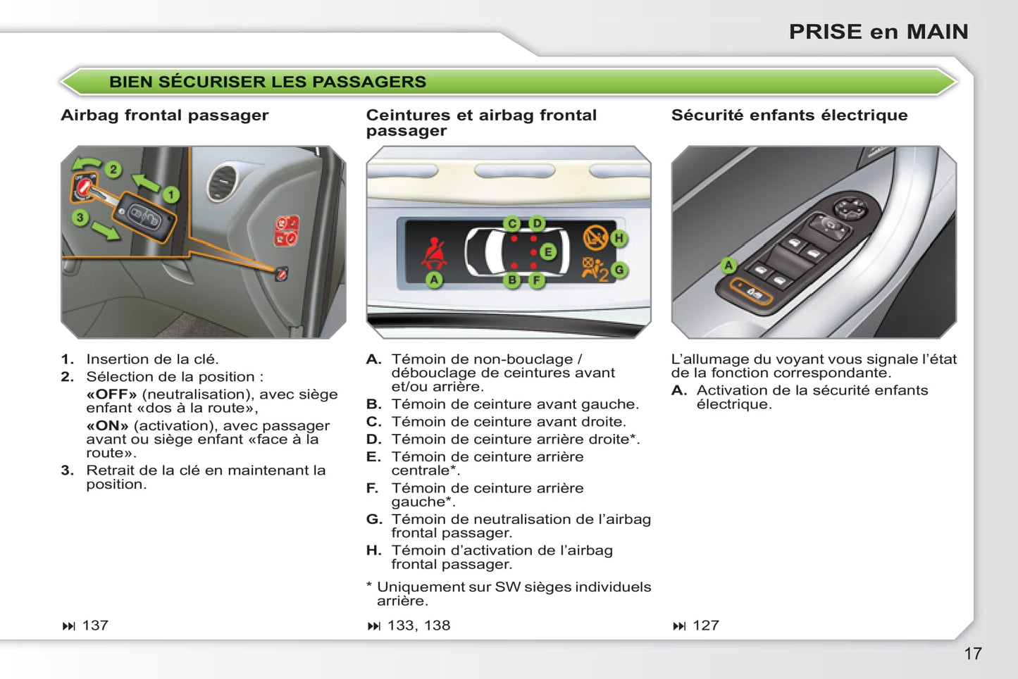 2010-2011 Peugeot 308 Owner's Manual | French