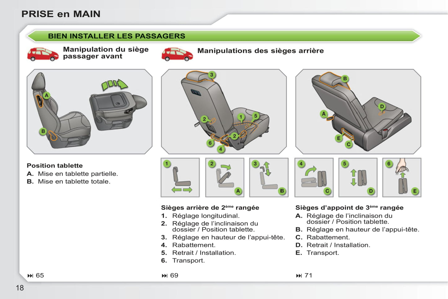 2010-2011 Peugeot 308 Owner's Manual | French