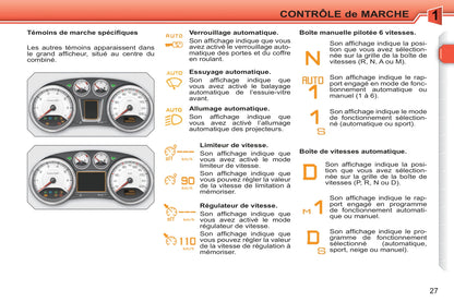 2010-2011 Peugeot 308 Owner's Manual | French