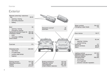 2016-2017 Citroën C4 Aircross Gebruikershandleiding | Engels