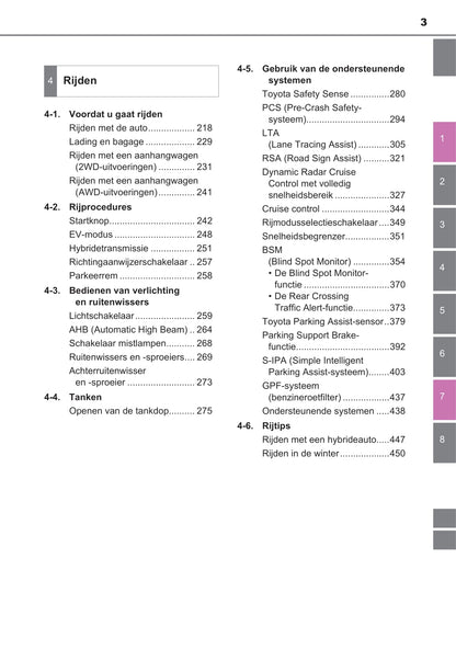 2021-2022 Toyota Prius Owner's Manual | Dutch