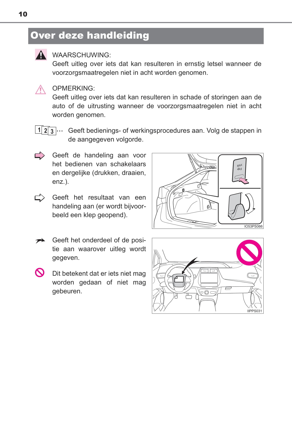 2021-2022 Toyota Prius Owner's Manual | Dutch