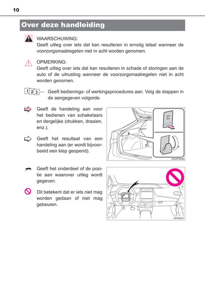 2021-2022 Toyota Prius Owner's Manual | Dutch