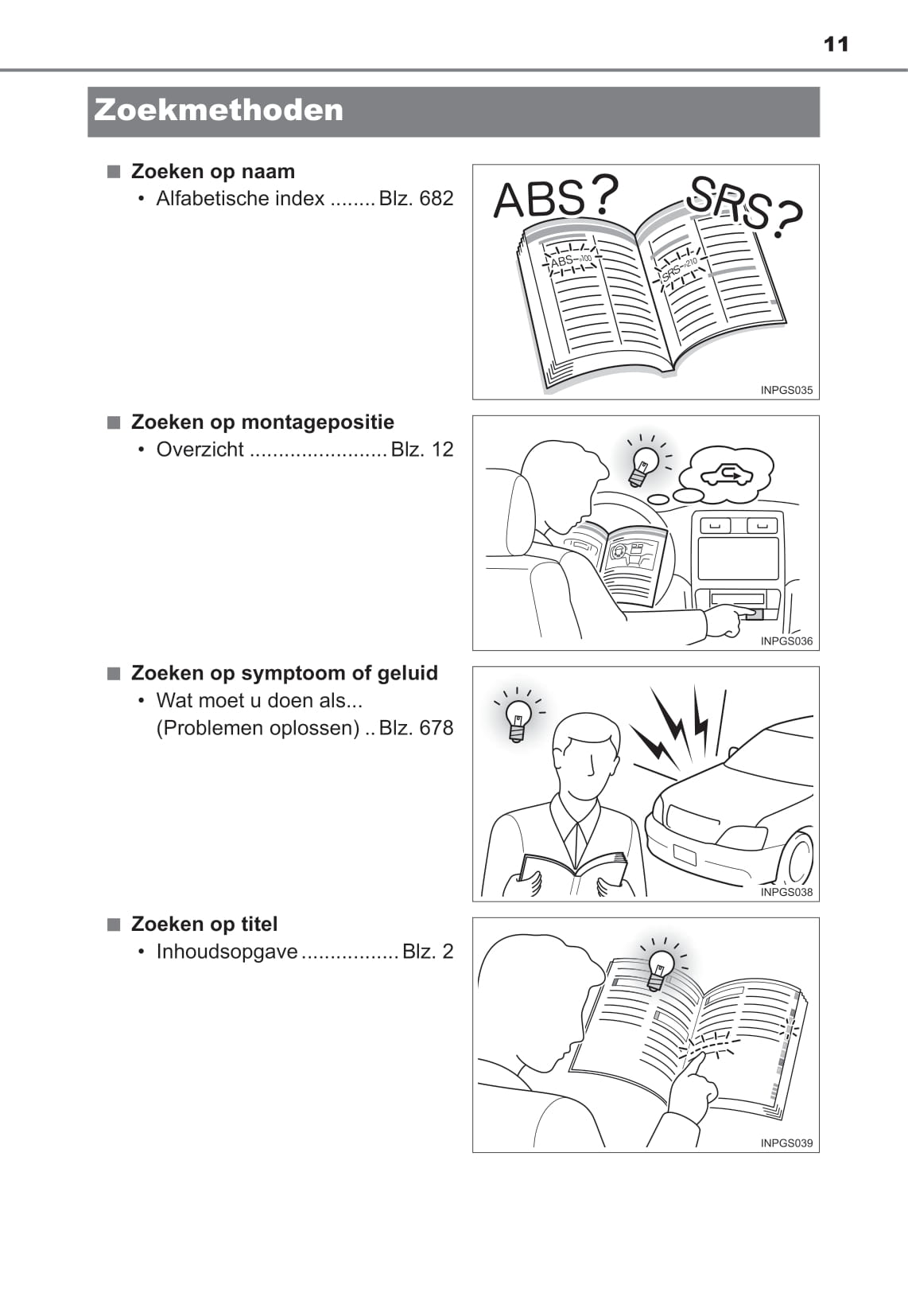 2021-2022 Toyota Prius Owner's Manual | Dutch