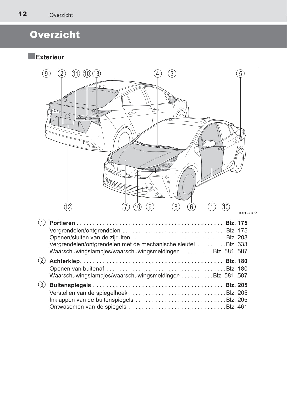 2021-2022 Toyota Prius Owner's Manual | Dutch