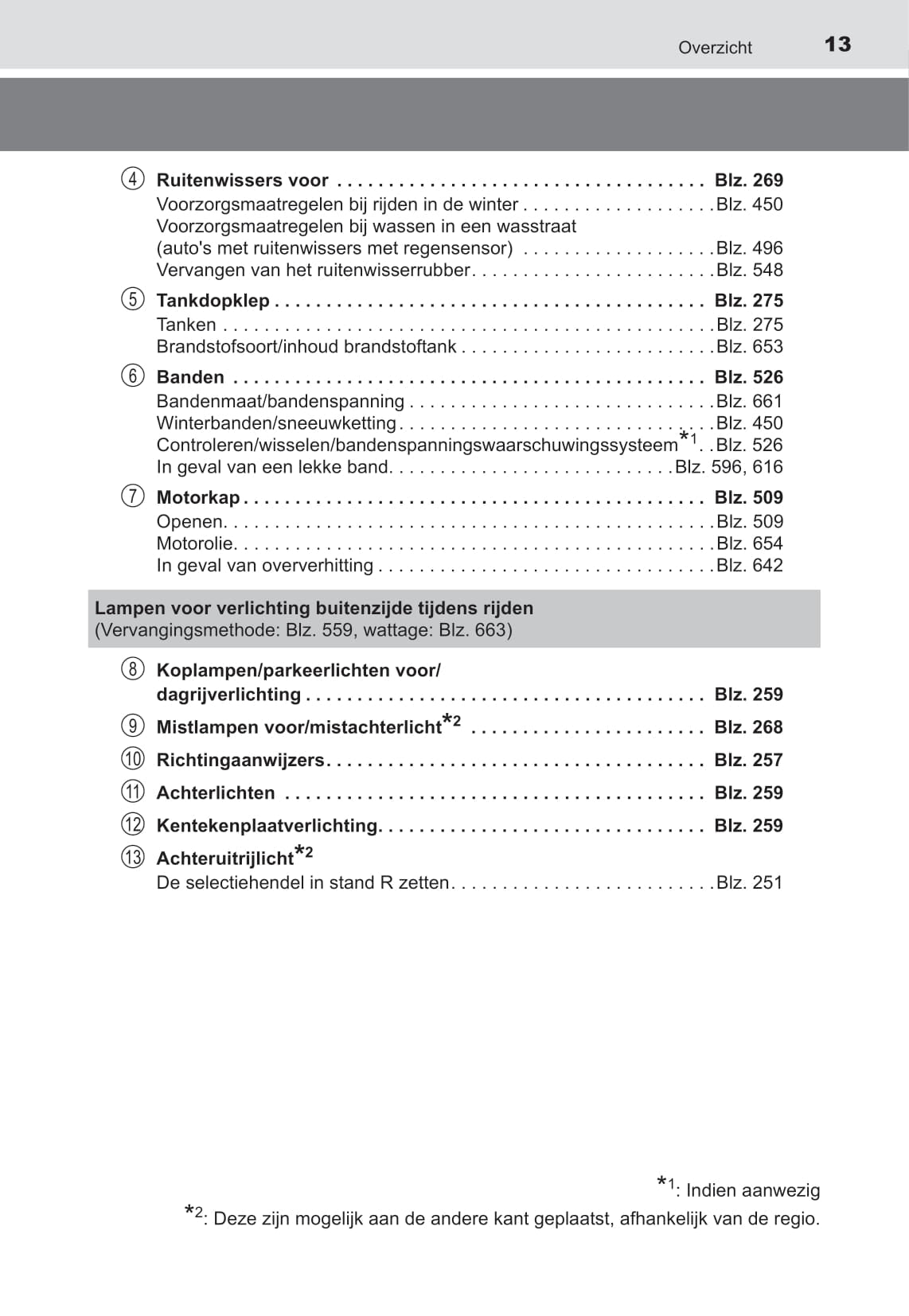 2021-2022 Toyota Prius Owner's Manual | Dutch