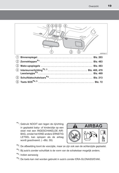 2021-2022 Toyota Prius Owner's Manual | Dutch