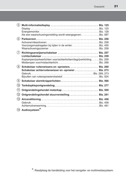 2021-2022 Toyota Prius Owner's Manual | Dutch