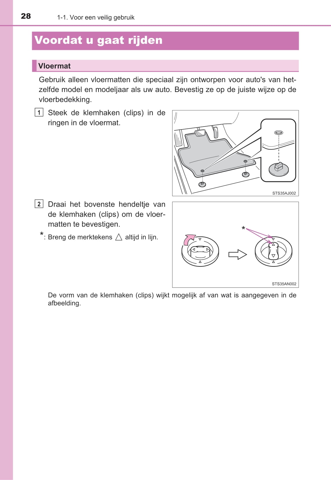 2021-2022 Toyota Prius Owner's Manual | Dutch