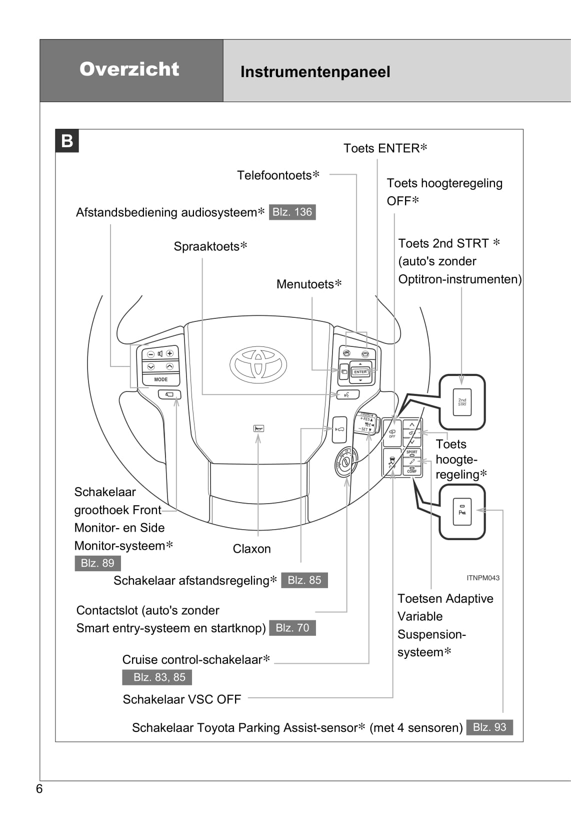 2013-2014 Toyota Land Cruiser Owner's Manual | Dutch