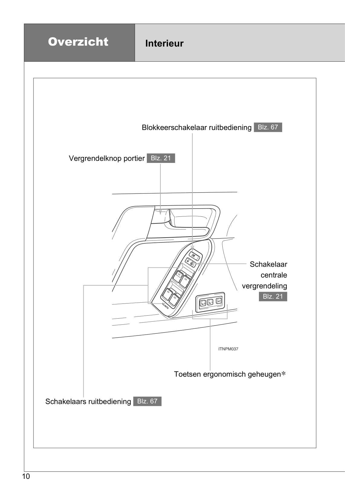 2013-2014 Toyota Land Cruiser Owner's Manual | Dutch