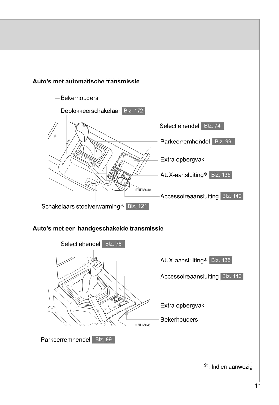 2013-2014 Toyota Land Cruiser Owner's Manual | Dutch