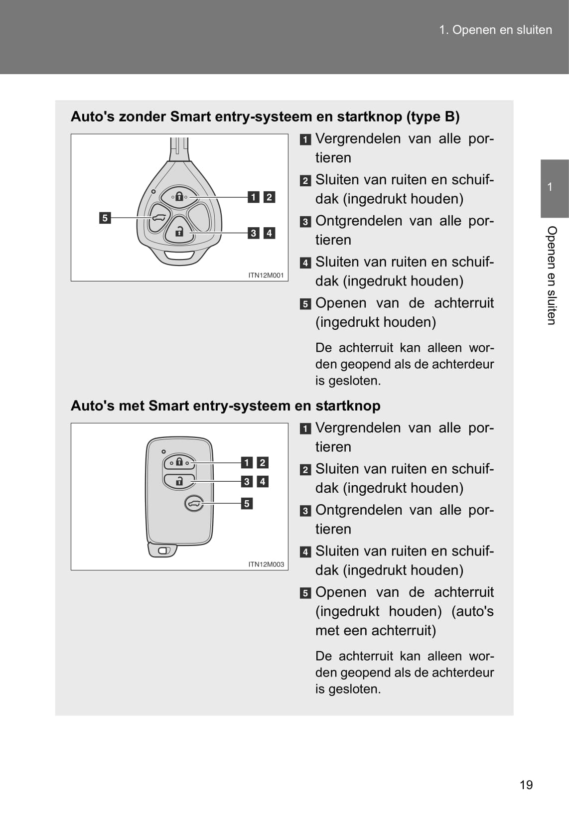 2013-2014 Toyota Land Cruiser Owner's Manual | Dutch