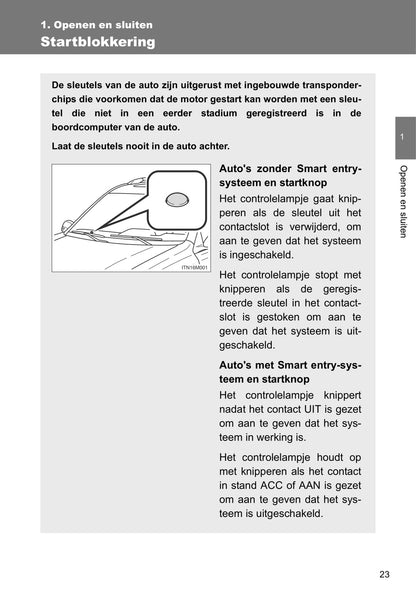 2013-2014 Toyota Land Cruiser Owner's Manual | Dutch