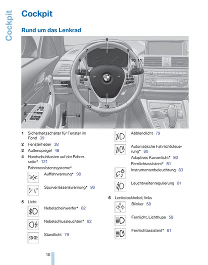 2011-2012 BMW 1 Series Owner's Manual | German