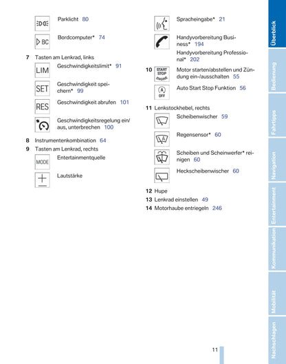 2011-2012 BMW 1 Series Owner's Manual | German