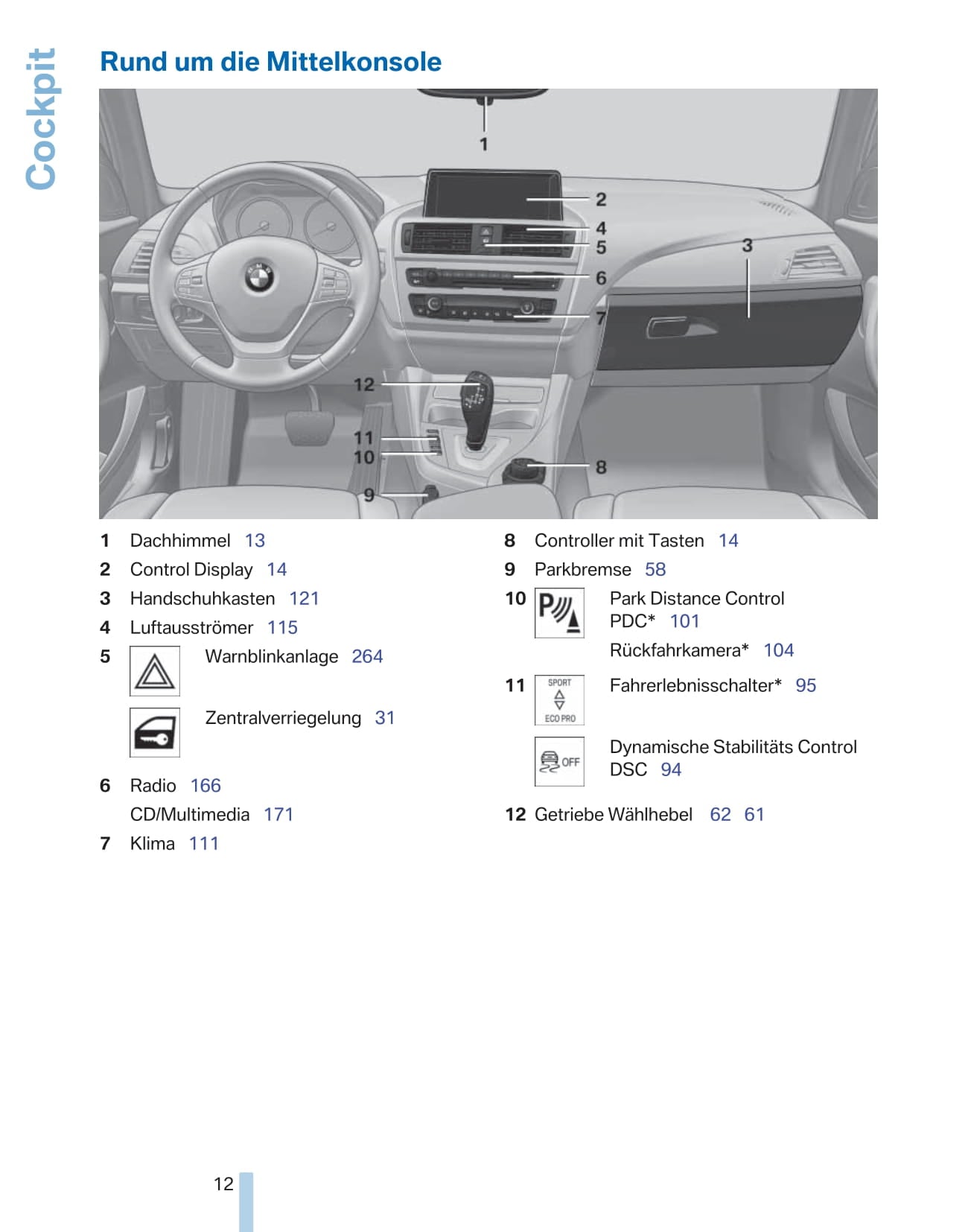 2011-2012 BMW 1 Series Owner's Manual | German