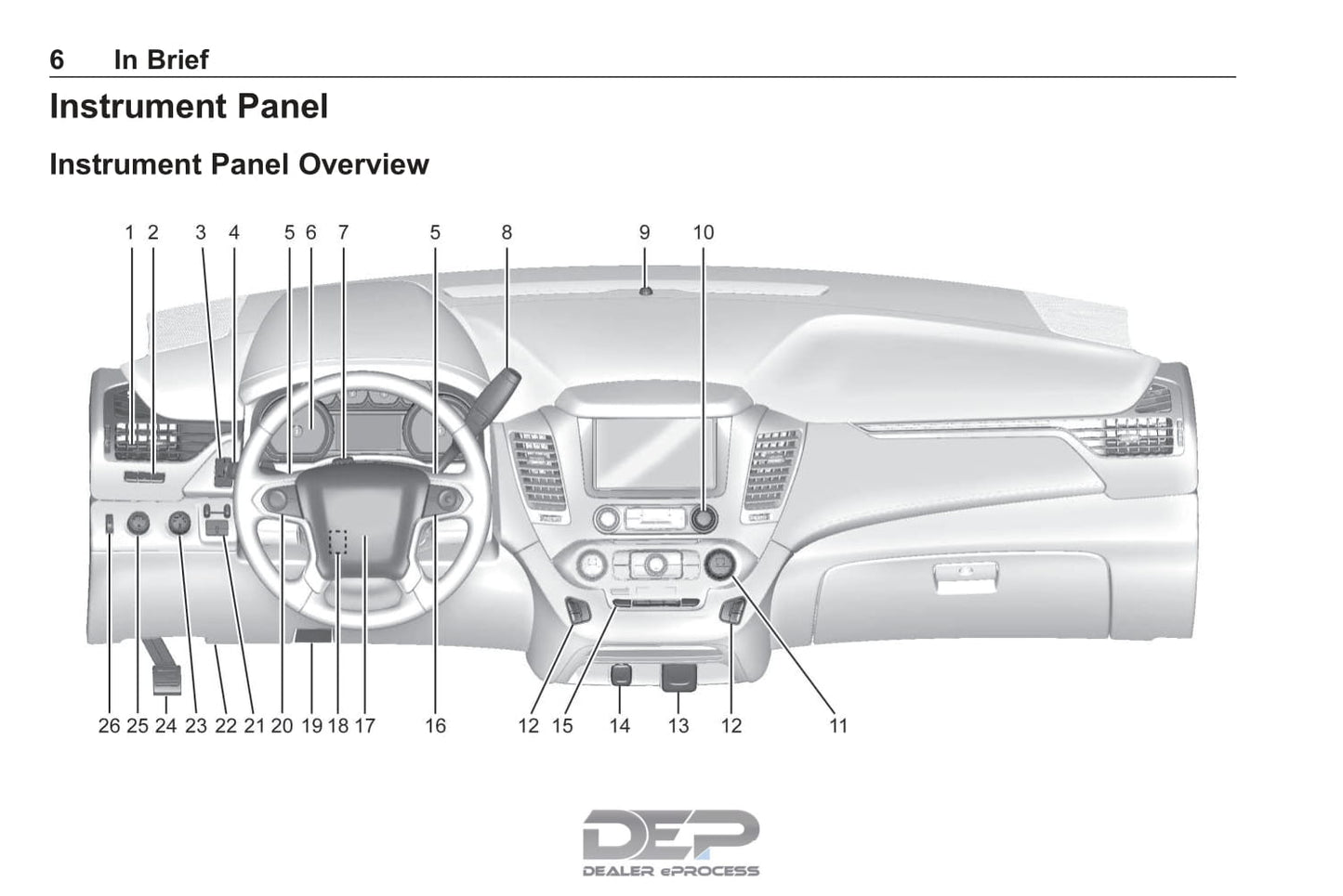 2019 Chevrolet Suburban/Tahoe Owner's Manual | English