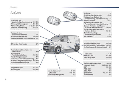 2016-2017 Peugeot Expert Gebruikershandleiding | Duits