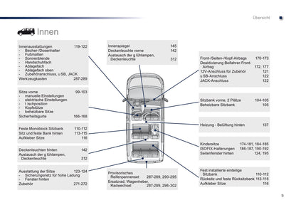 2016-2017 Peugeot Expert Gebruikershandleiding | Duits