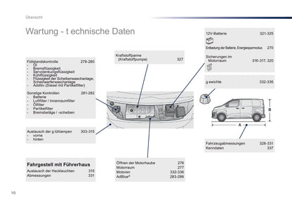 2016-2017 Peugeot Expert Gebruikershandleiding | Duits