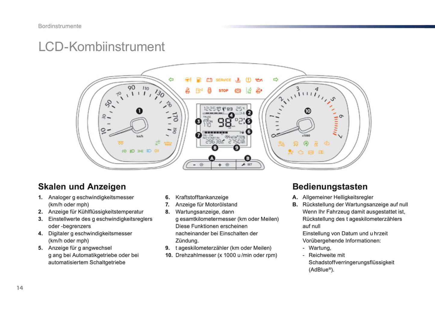 2016-2017 Peugeot Expert Gebruikershandleiding | Duits