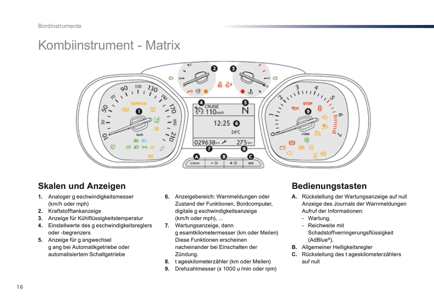 2016-2017 Peugeot Expert Gebruikershandleiding | Duits