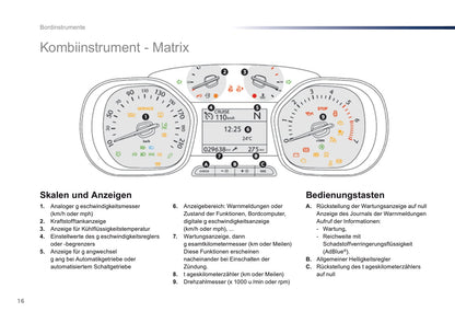 2016-2017 Peugeot Expert Gebruikershandleiding | Duits