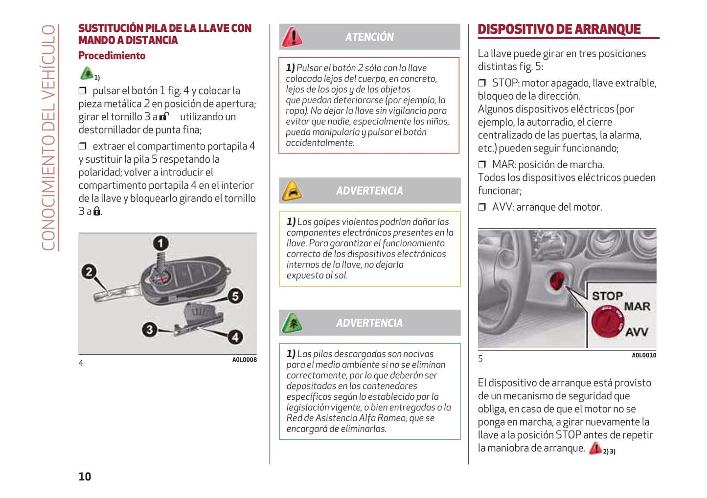 2016-2018 Alfa Romeo 4C Manuel du propriétaire | Espagnol