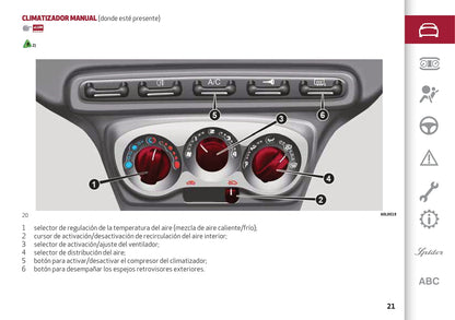 2016-2018 Alfa Romeo 4C Manuel du propriétaire | Espagnol